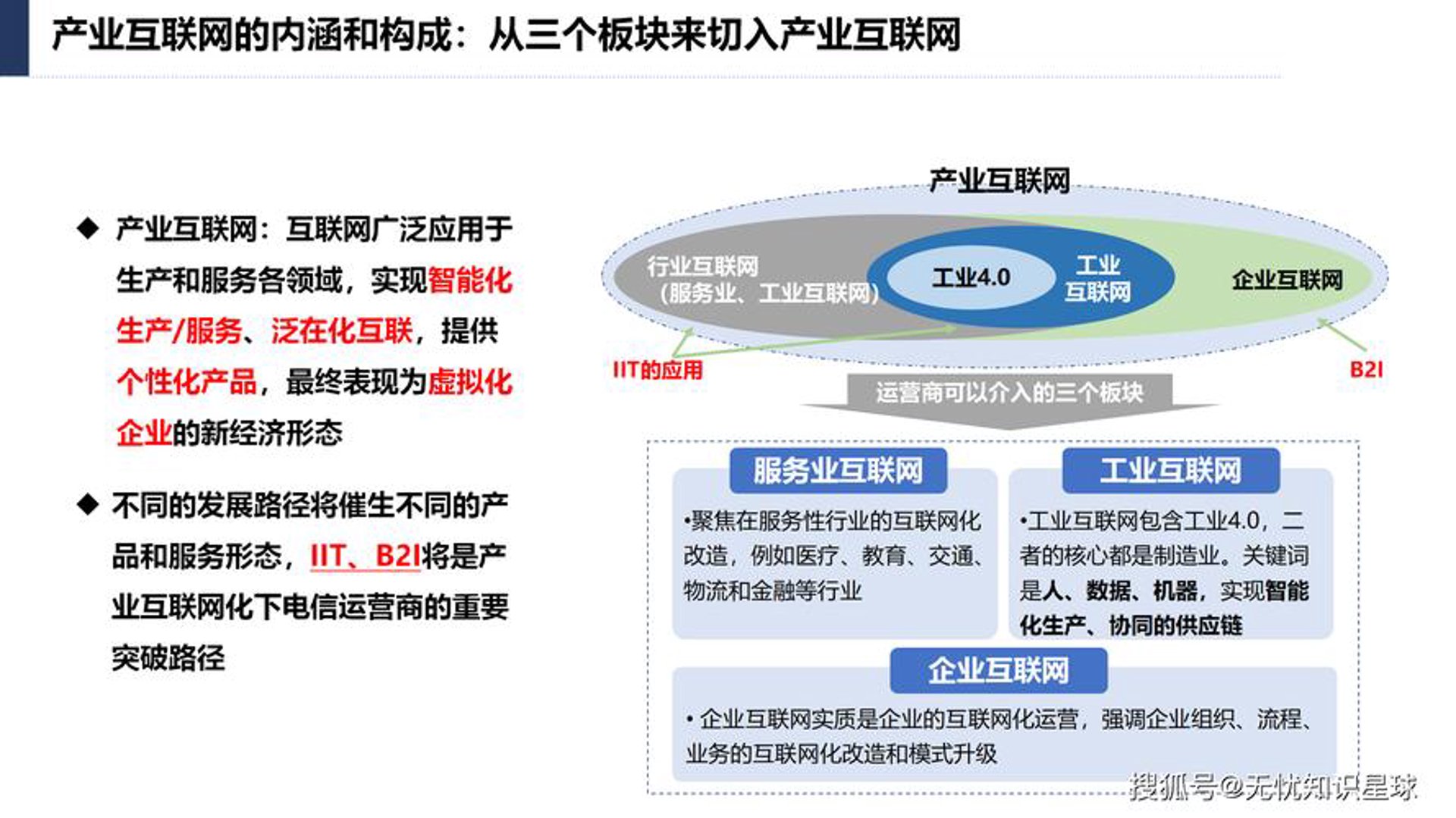 世事通觉投资